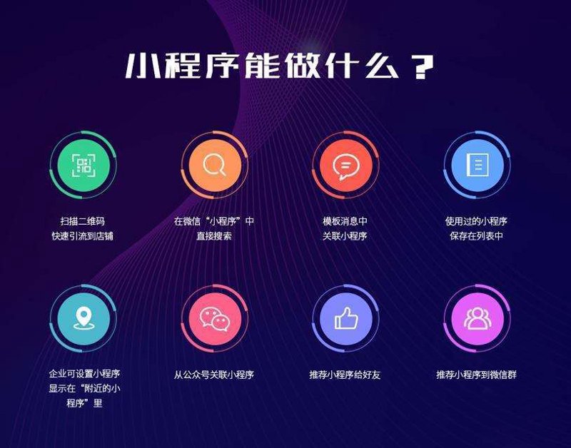移动APP开发：未来趋势与发展机遇