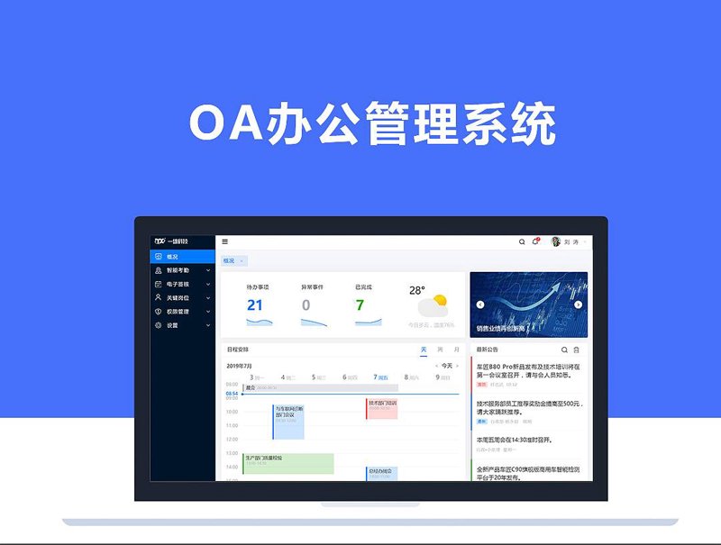 软件开发潮流在身边：北京的故事